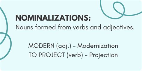 Nominalization Nouns Adjectives Into Verbs Businesswritingblog