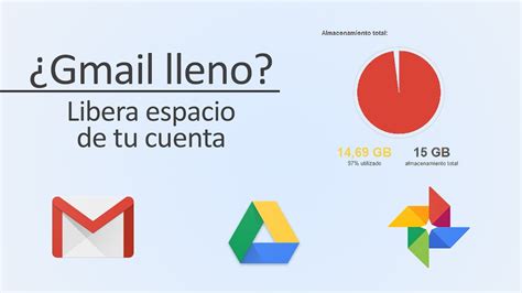 Cómo liberar espacio en Gmail Drive y fotos YouTube