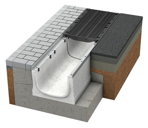 Schwerlast Entwässerungsrinnen für hohe Belastungen