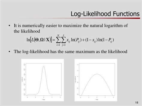 Ppt Estimation Of Item Response Models Powerpoint Presentation Id