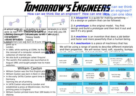 Ks1 Knowledge Organiser Engineers Teaching Resources