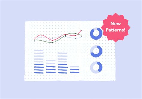 Dashboard Design Ux Patterns Best Practices Pencil And Paper