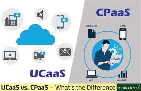 Ucaas Vs Cpaas Whats The Difference