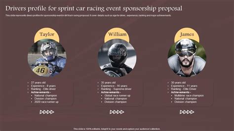 Drivers Profile For Sprint Car Racing Event Sponsorship Proposal Ppt Template