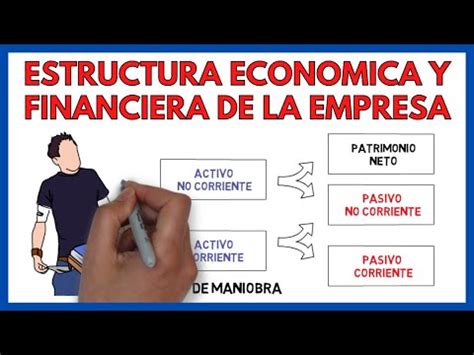 Optimiza La Gesti N Econ Mica Y Financiera De Tu Empresa