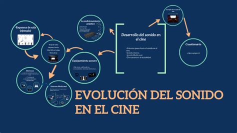 EVOLUCIÓN DEL SONIDO EN EL CINE by Alejandro Terrats on Prezi