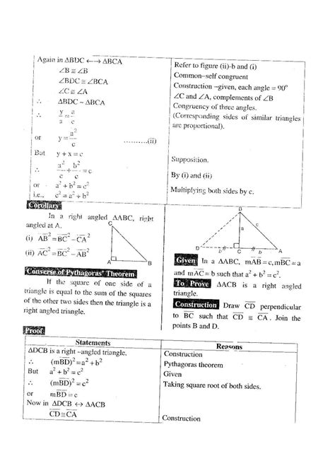 Solution 9th Class Math Notes Chapter 15 Parallelograms And Triangles