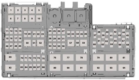 Mustang Interior Fuse Box Cabinets Matttroy