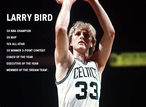 Larry Bird Awesome Basketball Backgrounds