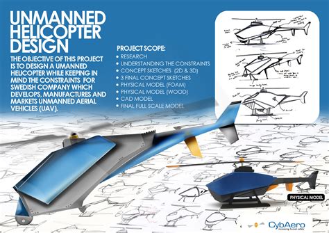 Unmanned Helicopter Design by Fowad Iqbal at Coroflot.com