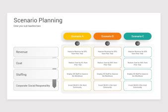 Scenario Planning PowerPoint Template Models | Nulivo Market