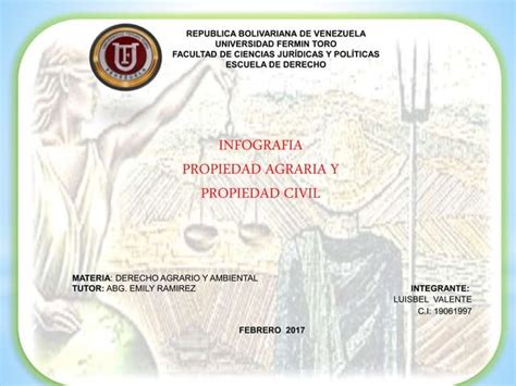 Infografia Derecho Agrario Ppt