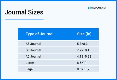 Journal What Is A Journal Definition Types Uses Free And Premium Templates