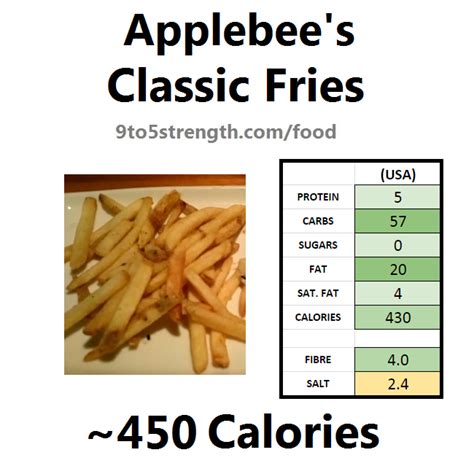 Applebee S Fries Nutrition Facts | Besto Blog