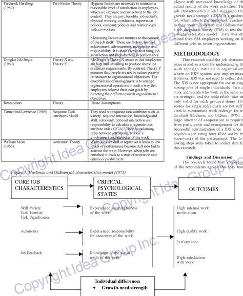 Figure From The Effects Of An Enterprise Resource Planning System