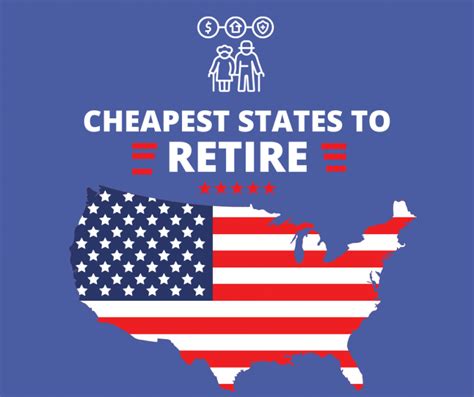 Cheapest States To Retire In 2024 Affordable Havens Unveiled