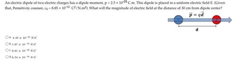 Solved An electric dipole of two electric charges has a | Chegg.com