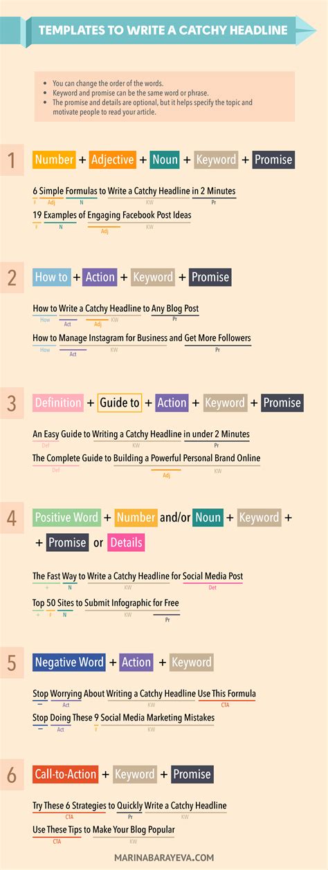 6 Simple Formulas To Write A Catchy Headline In 2 Minutes