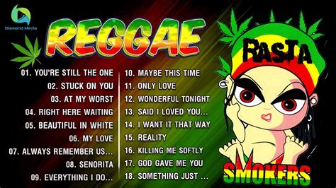 Reggae Music Mix 2023 Best English Reggae Love Songs 2023 Most