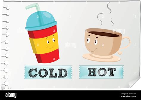 Opposite Adjectives With Cold And Hot Stock Vector Image And Art Alamy