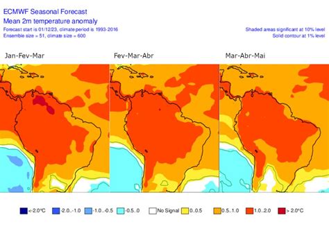 O Clima No Ver O No Brasil Risco De Ondas De Calor E Chuvas