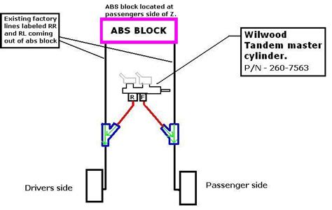 Hydro E-Brake - Page 2 - MY350Z.COM - Nissan 350Z and 370Z Forum Discussion