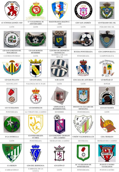 Le N Pins De Escudos Insiginas De Equipos De F Tbol