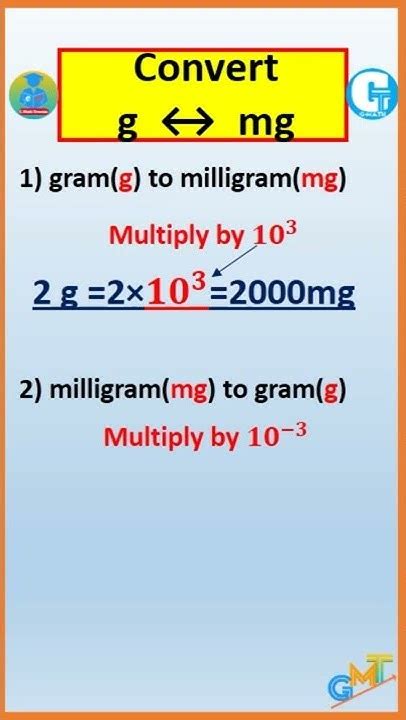 Convert Gm Into Mg