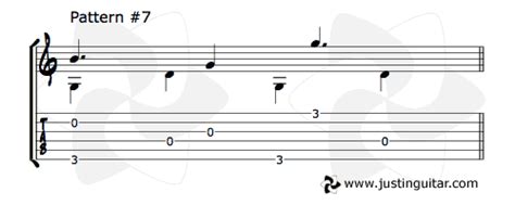 Folk Fingerstyle Patterns Part 2