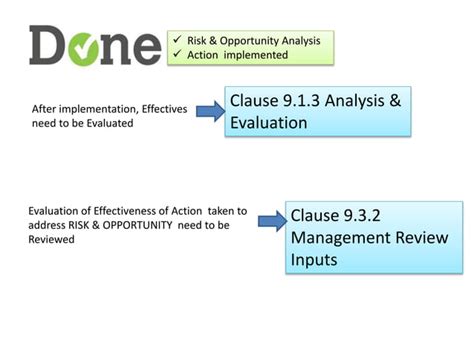 Risk Opportunity Analysis ISO 9001 2015 PPT