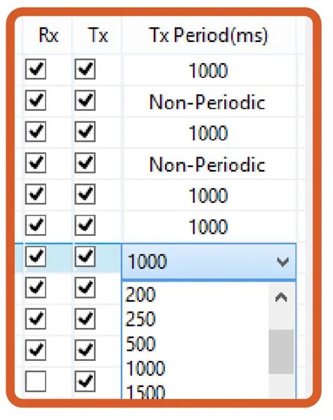 Actisense Ngx Nmea To Usb Adapter User Manual