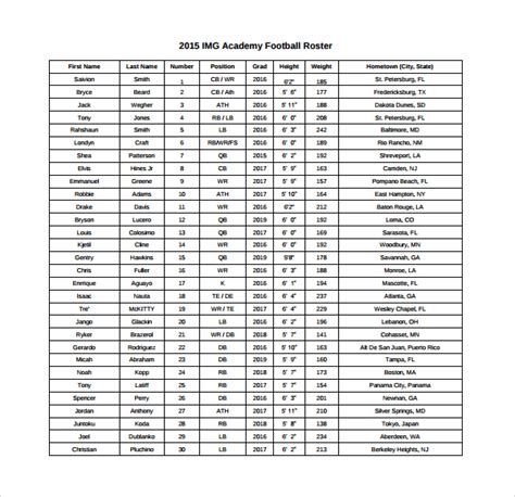 FREE 9+ Sample Football Roster Templates in MS Word | PDF