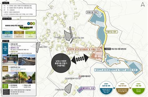 남원시 농촌공간정비사업 공모 선정사업비 50억 확보 한강타임즈