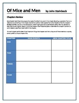 Of Mice And Men Chapters Review Activity By The Lit Guy Tpt