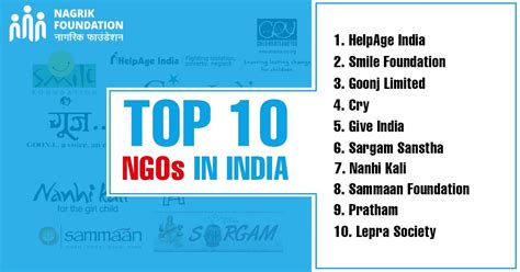 NagrikFoundation These Top 10 NGOs In India Are Doing A Fantastic J