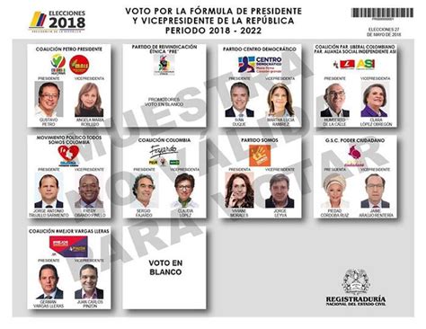 Recuerde Así será el tarjetón para elegir presidente este domingo