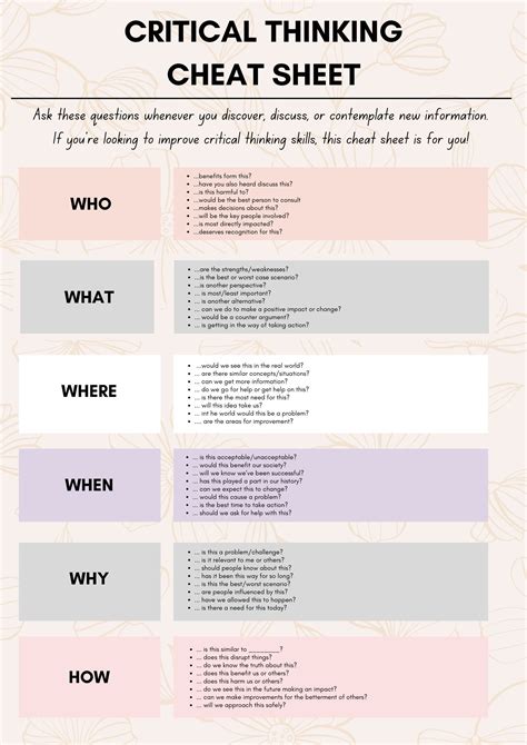 Critical Thinking Skills Cheat Sheet Artofit