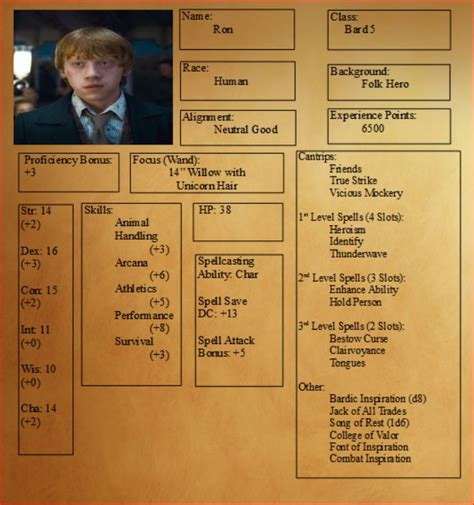 Make Your Dnd Campaign Truly Magical By Accio Ing These Harry Potter