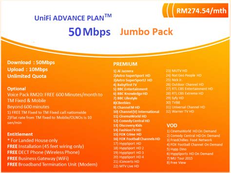 Unifi Advance Plan 50mbps Jumbo Pack Tm Unifi Broadband