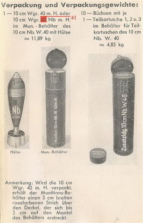 Ersatz Militaria German Wehrmacht Zusatzldg Nb W Cm