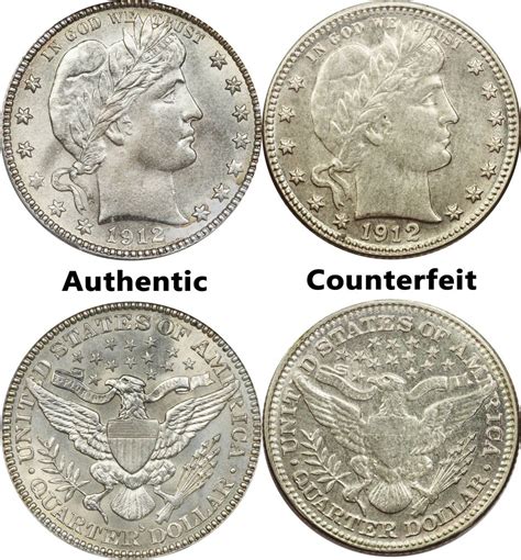 Barber Quarter Counterfeit - Fake 1912 Barber Quarter - COIN HelpU ...