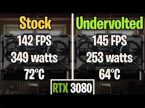 Tuto Undervolt Overclock Nvidia Rtx Youtube