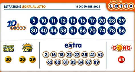 Estrazioni Lotto e SuperEnalotto di oggi lunedì 11 dicembre 2023 i