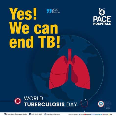 World Tuberculosis Day March Theme Importance