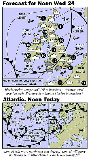 Cold Front Map