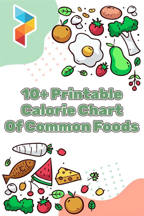 Printable Calorie Chart Of Common Foods In 2024 Food Calorie Chart