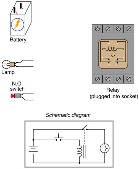 Circuit Diagram Switch / Simple Circuit Switch Images Stock Photos ...