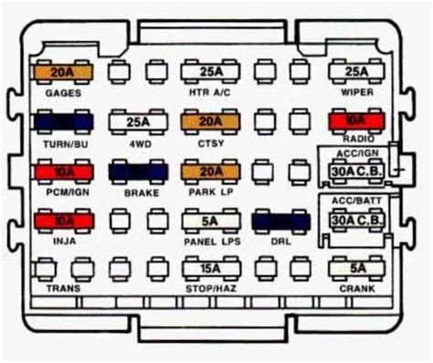 Fuse Box Diagram Chevy Diagram Chevrolet Silvera