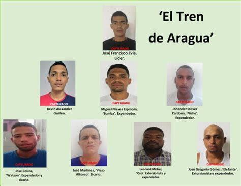 Tren De Aragua La Sombra Criminal Que Se Extiende A Chicago Cuentas