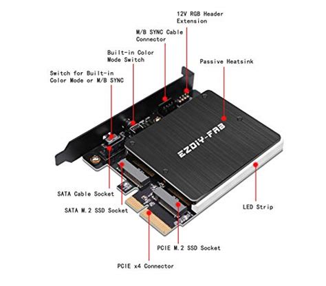 Ezdiy Fab Dual M Adapter Per Sata E Pcie Nvme Ssd Con V Argb